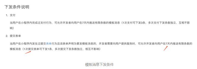 小程序推送