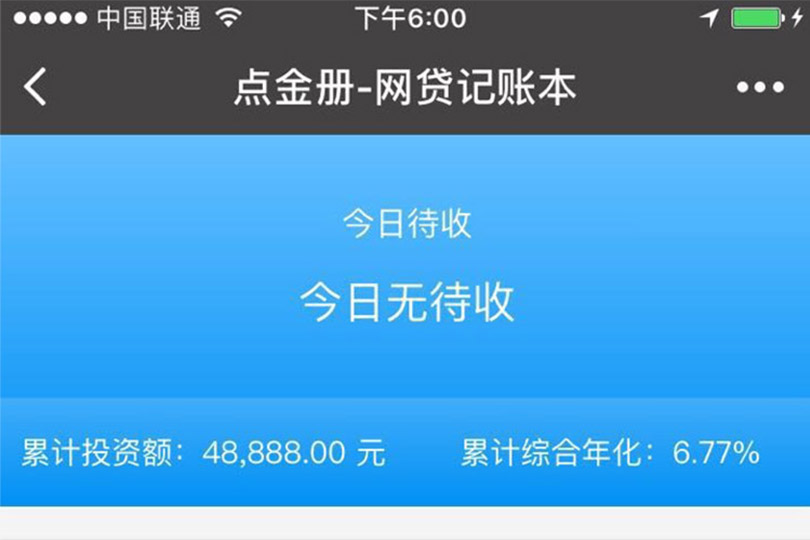 小程序运营,社区团购