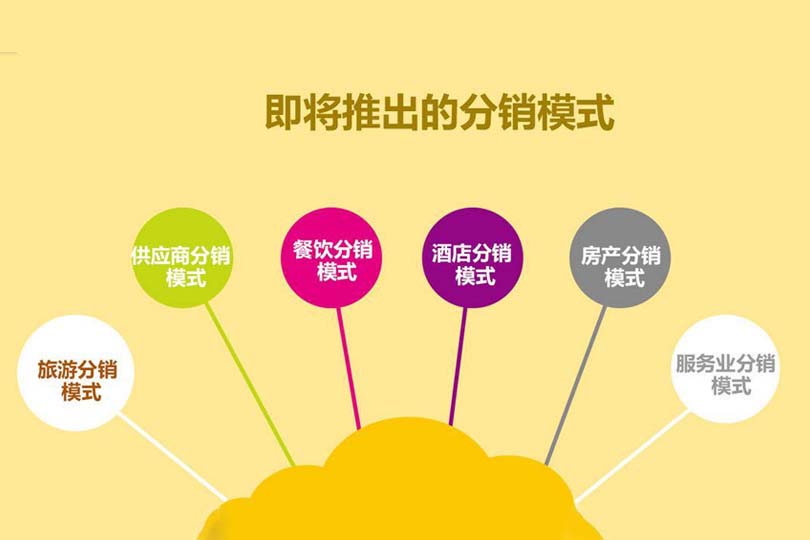 微分销