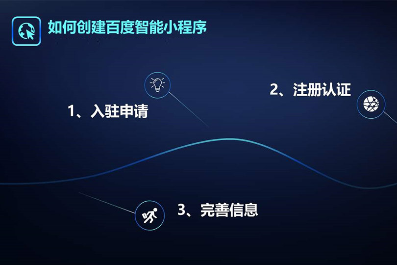 百度智能小程序
