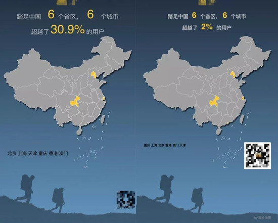 微信小程序