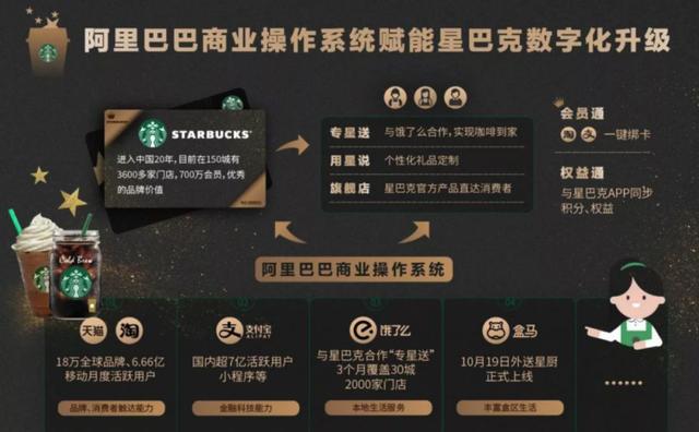 杭州小程序开发