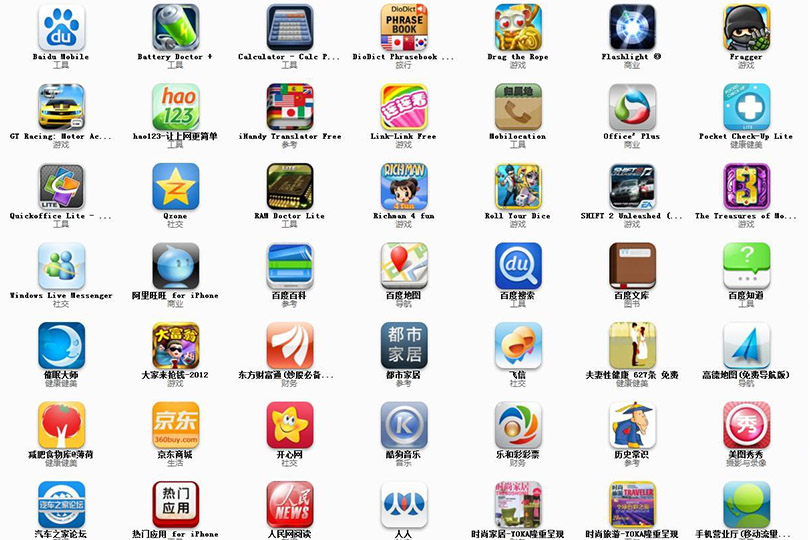 app软件,aso优化