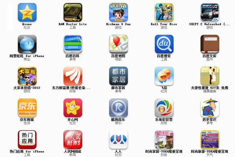 app软件,aso优化