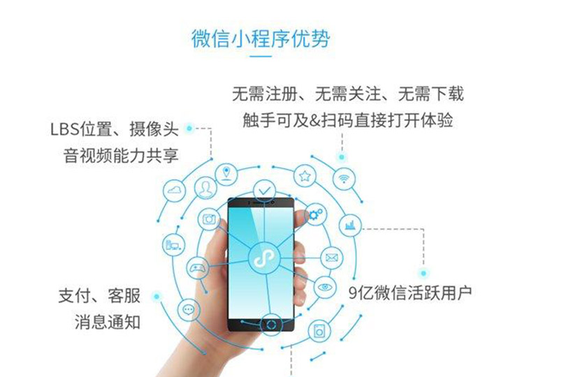 微信小程序