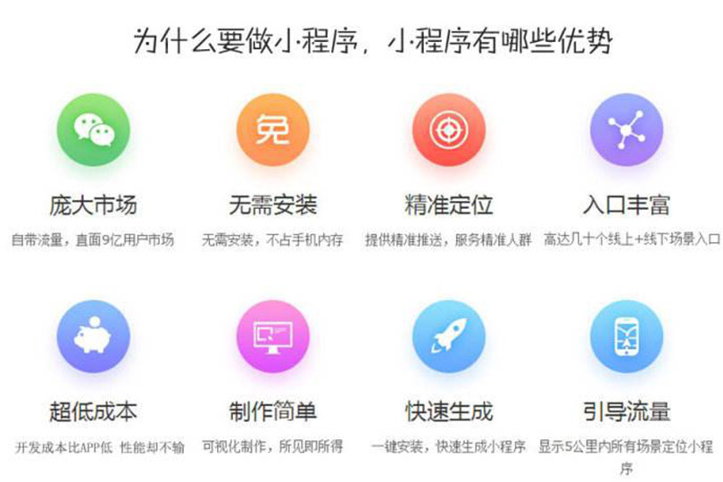 小程序开发