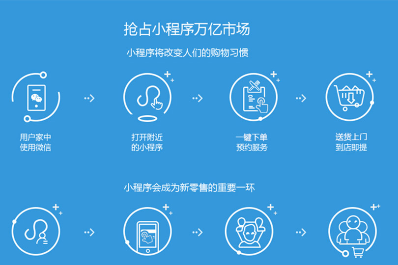 小程序开发